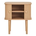 Nikko abilaud, 2 ust, naturaalne, 45x40x50,5 cm Diivanilauad ja abilauad Homewell 10