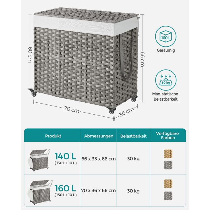 Pesukorv kaanega 160 L 70x36x66cm Pesukorvid