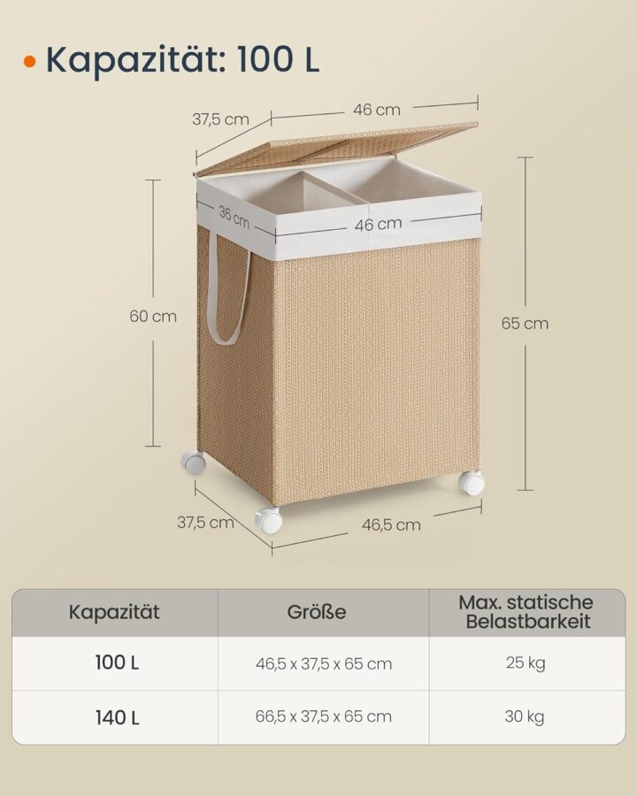 Pesukorv 46.5×37.5x65cm Pesukorvid ja hoiukastid