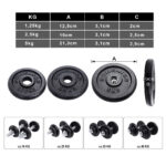 Hantlid 2x20kg 35×21.3×21.3 must, must Hantlid ja jõupingid