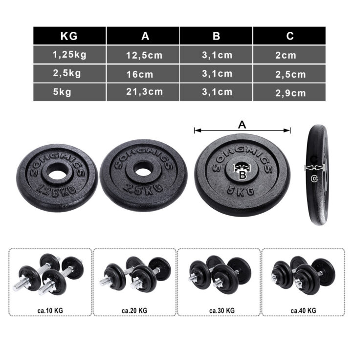 Hantlid 2x20kg 35×21.3×21.3 must, must Hantlid ja jõupingid