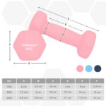 Hantlite komplekt 38.5×35.5×14.5cm must,must Hantlid ja jõupingid