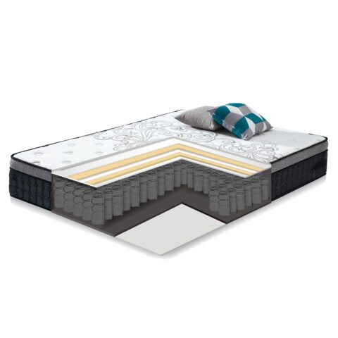 Vedrumadrats HARMONY DELUX 90x200xH30cm, rullpakendis Madratsid Madratsid