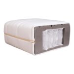 Vedrumadrats KUKA DUO 11 ZONE 120x200xH19cm Madratsid