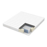 Vedrumadrats KUKA DUO 11 ZONE 140x200xH19cm Madratsid