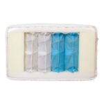 Vedrumadrats KUKA DUO 7 ZONE 90x200xH23cm Madratsid