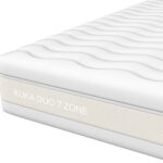 Vedrumadrats KUKA DUO 7 ZONE 140x200xH23cm Madratsid