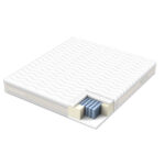 Vedrumadrats KUKA DUO 7 ZONE 160x200xH23cm Madratsid