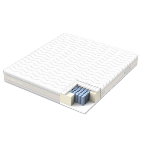 Vedrumadrats KUKA DUO 7 ZONE 180x200xH23cm Madratsid