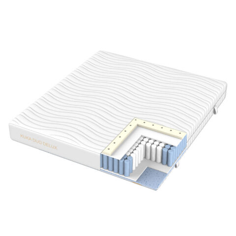 Vedrumadrats KUKA DUO DELUX 160x200xH26cm Madratsid