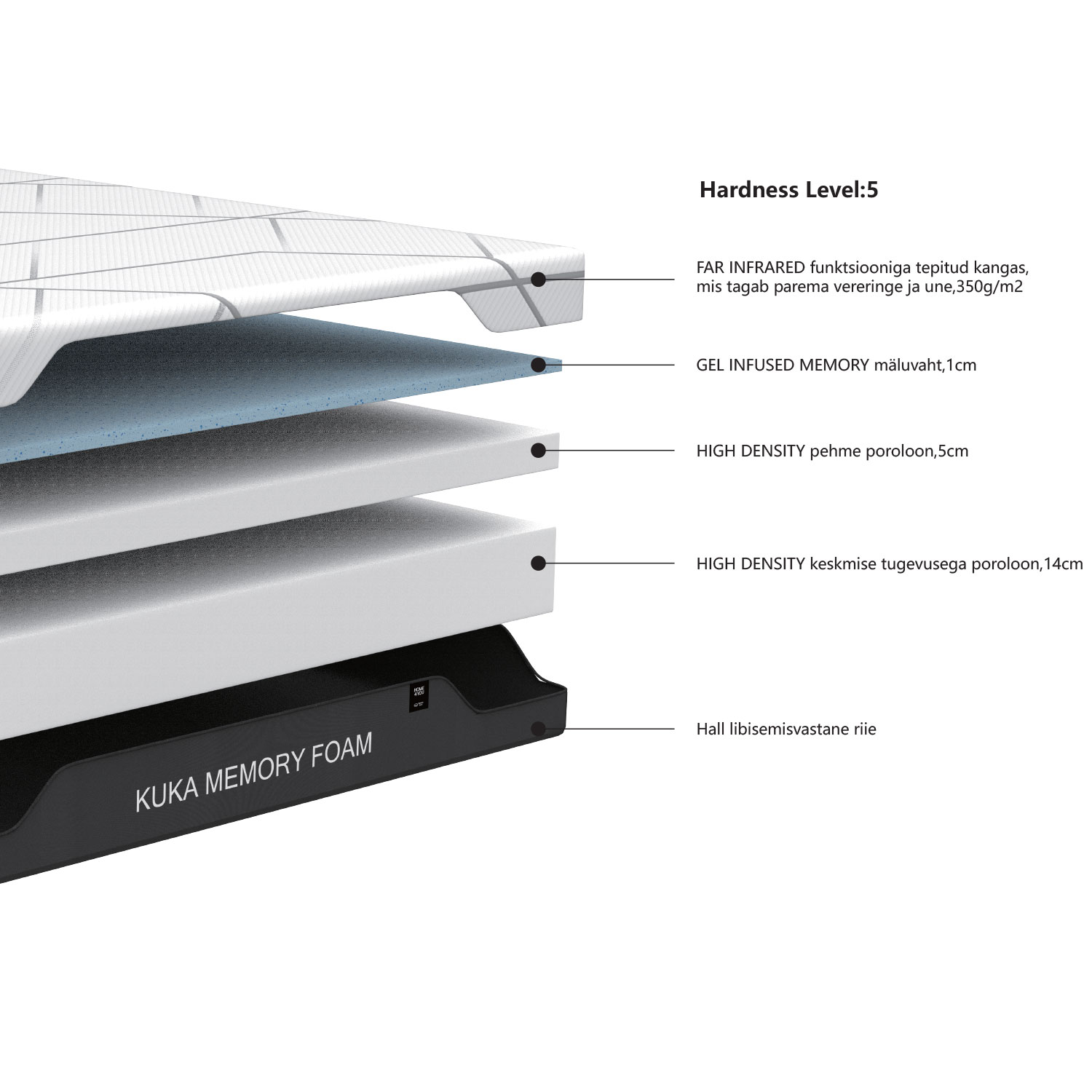 Poroloonmadrats KUKA MEMORY FOAM 160x200xH20cm Madratsid Poroloonmadrats KUKA MEMORY FOAM 160x200xH20cm Madratsid