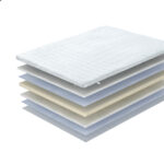 Kattemadrats HARMONY FOAM 120x200xH3cm, rullpakendis Kattemadratsid