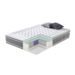 Vedrumadrats HARMONY DUO 7 ZONE 160x200xH28cm, kahepoolne, rullpakendis Madratsid Madratsid