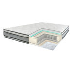Vedrumadrats HARMONY DUO KING 180x200xH30cm, kahepoolne, rullpakendis Madratsid Madratsid