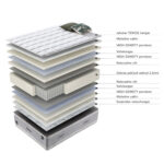 Vedrumadrats HARMONY DUO SEASON 90x200xH29cm, kahepoolne, rullpakendis Madratsid Madratsid