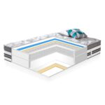 Vedrumadrats HARMONY DOUBLE DELUX 160x200xH38cm Madratsid Madratsid