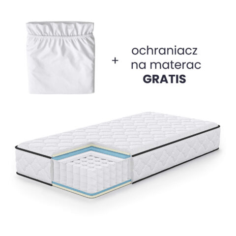 Vedrumadrats katteriidega 100×200, H24 Madratsid Homewell